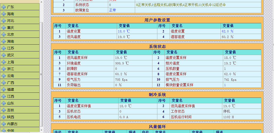 遠程維護