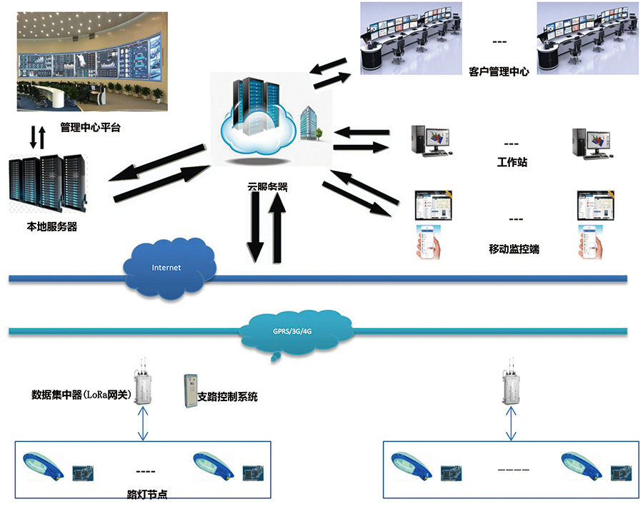 1658908229303847.jpg 1.jpg